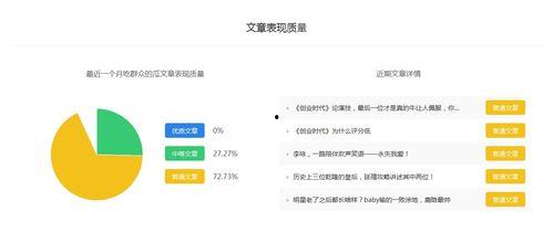 百家号娱乐吃瓜客,百家号娱乐吃瓜客带你领略幕后风云